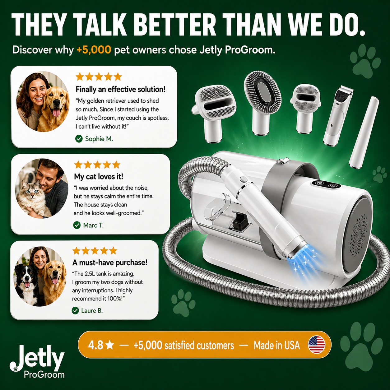 Jetly ProGroom